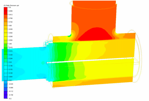 Flow Analysis – Suction Diffuser Flex – Metraflex