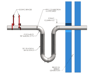 Seismic Applications – Metraflex