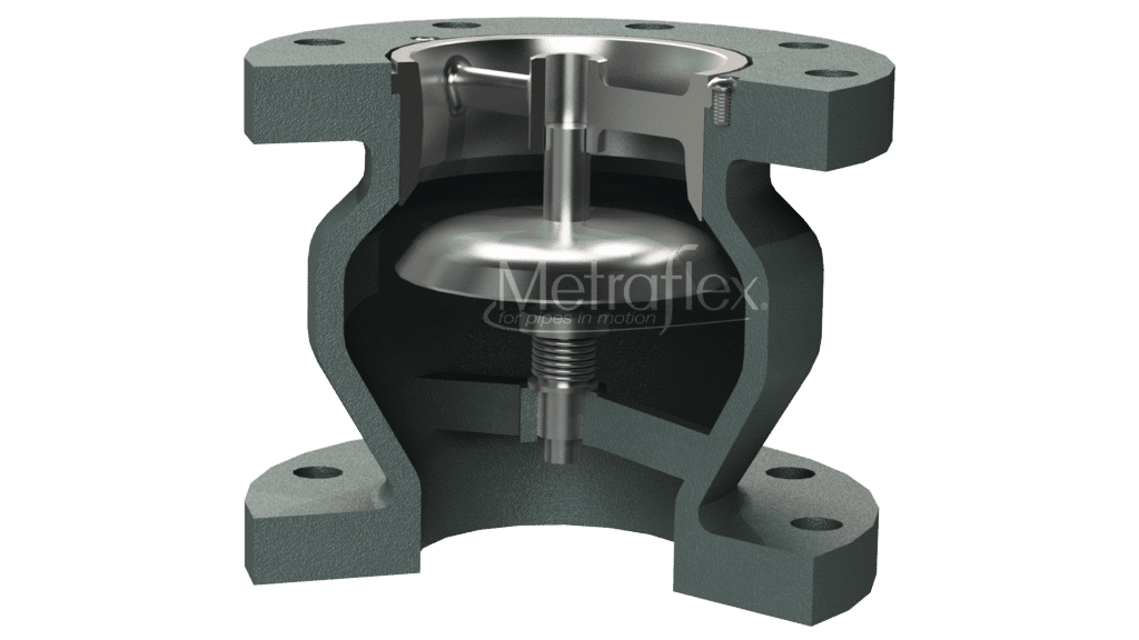 Vfd Check Valve Center Guided Silent Check Valve Metraflex